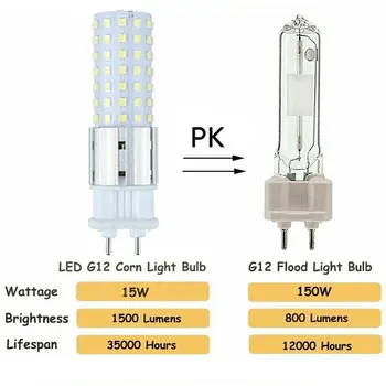 G12 Becuri LED 15W LED 96LEDs Bec de 150W G12 cu Incandescență Înlocuirea Lumini Bec LED Porumb pentru Depozitul de pe Strada