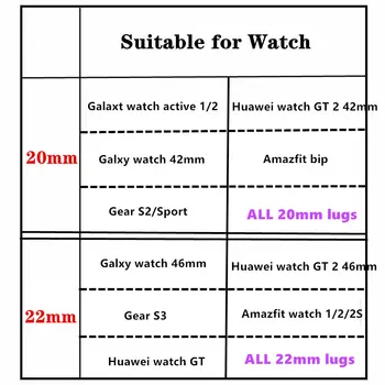 Milanese loop pentru Xiaomi Amazfit gts 2/Pif/mini/Gtr/47mm/42mm 20mm 22mm curea de ceas Brățară correa Samsung Galaxy Watch 3 46mm